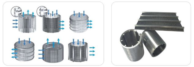 螺旋擠壓脫水機_http://m.zfsolar.cn_不銹鋼過濾器_第2張