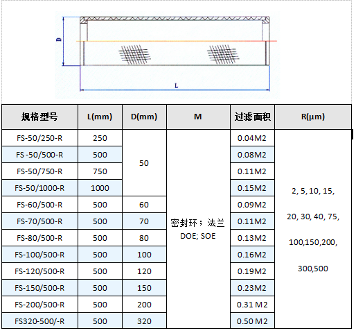 真空上料機呼吸器_http://m.zfsolar.cn_產品中心_第4張