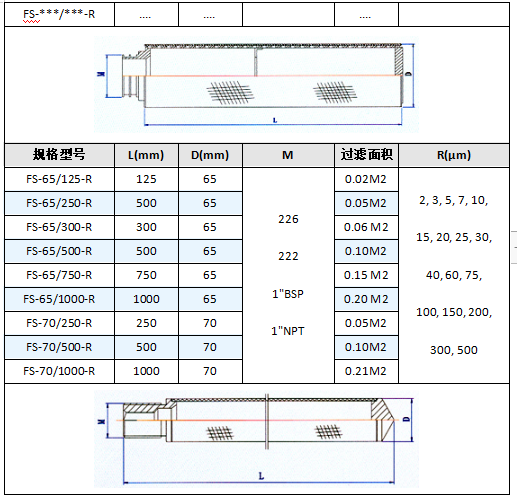 真空上料機呼吸器_http://m.zfsolar.cn_產品中心_第5張