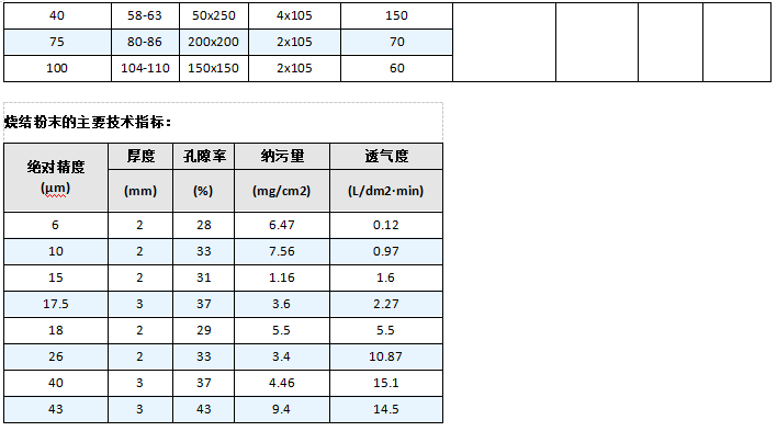 快卡接口空氣呼吸器_http://m.zfsolar.cn_產(chǎn)品中心_第6張