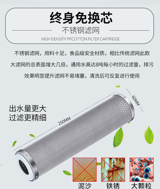 不銹鋼編織網濾筒_http://m.zfsolar.cn_不銹鋼編織網類_第3張